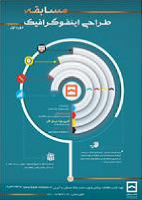 مسابقه طراحی اینفوگرافیک با موضوع تسهیلات بانک مسکن
