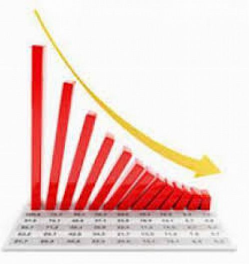 نرخ تورم تولیدکننده در آذرماه به 3.5 درصد رسید