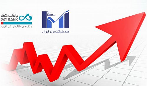بانک دی در جمع برترین شرکت‌های ایرانی با 82 پله ارتقا در 4 سال