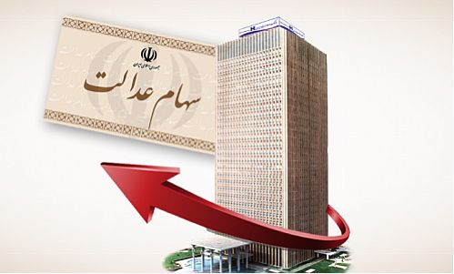  سود سهام عدالت را در شعب بانک صادرات ایران دریافت کنید