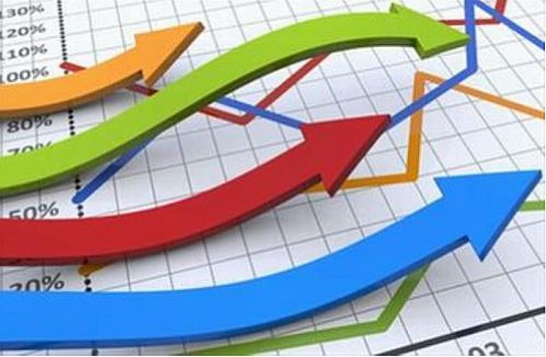 بخشودگی سود و وجه التزام تسهیلات