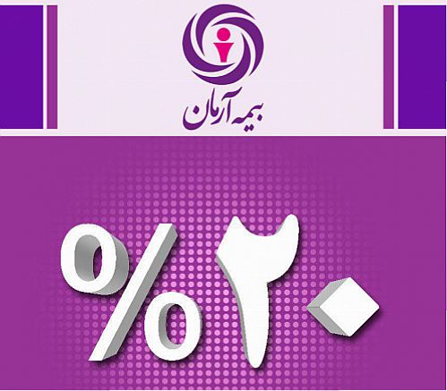 اعلام میزان سود مشارکت در منافع بیمه های عمر بیمه آرمان