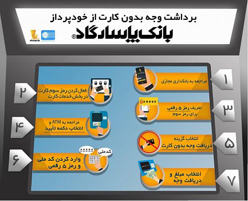  برداشت وجه بدون کارت بر روی خودپردازهای بانک پاسارگاد