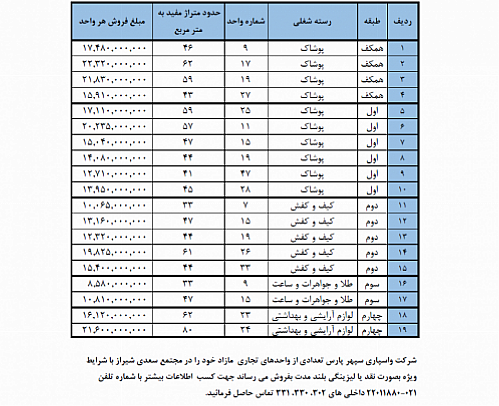 فروش ویژه واحد های مجتمع تفریحی و تجاری در شیراز با شرایط استثنائی و اقساط بلند مدت