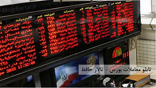 اخراج 174 ناشر از بورس تهران در 15 سال گذشته