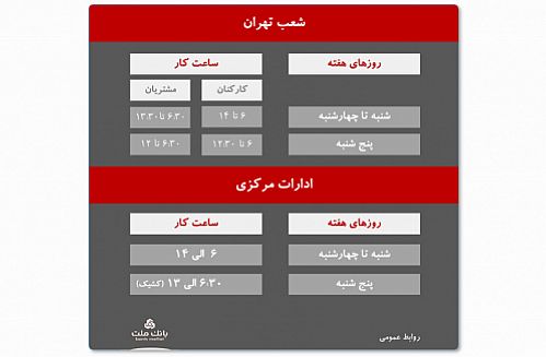 تغییر ساعت کار واحدهای بانک در استان تهران