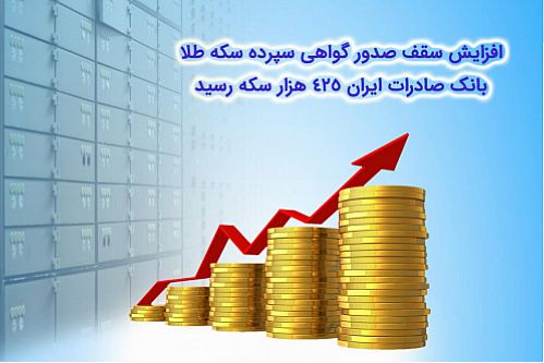افزایش سقف صدور گواهی سپرده سکه طلا بانک صادرات به ٤٢٥ هزار سکه