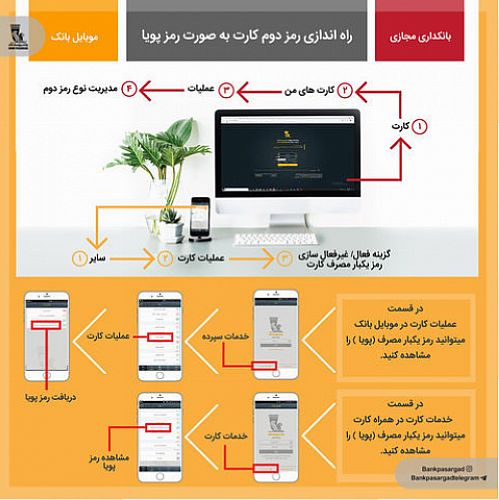 سهولت دریافت رمز پویا در بانک پاسارگاد