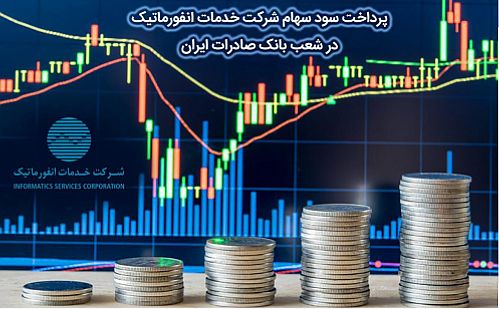 پرداخت سود سهام شرکت خدمات انفورماتیک در شعب بانک صادرات 