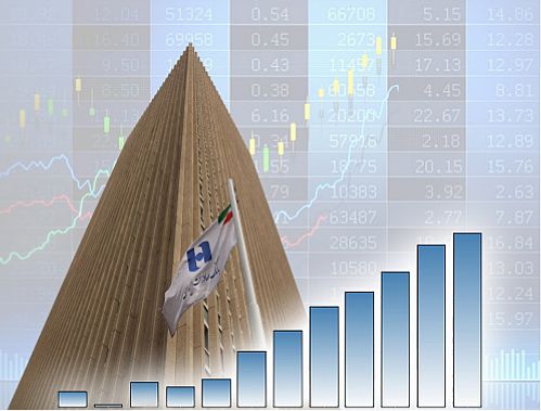 رشد قیمت وبصادر در انتظار سهامداران خواهد بود