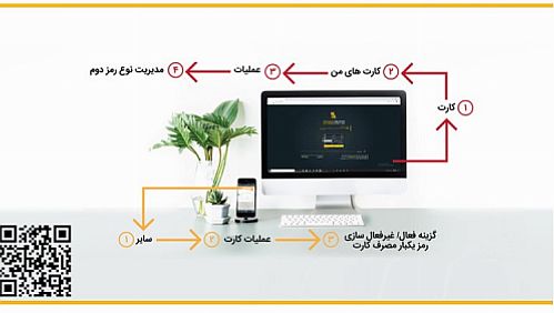 چرا باید در پرداخت های غیرحضوری، از رمز دوم پویا استفاده کرد؟