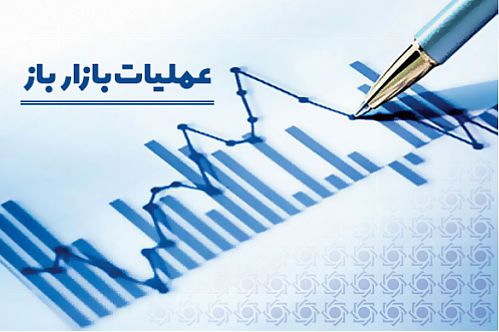 انجام معاملات مربوط به عملیات بازار باز