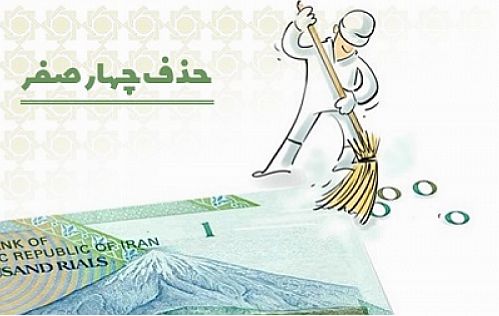لایحه اصلاح ماده یک قانون پولی و بانکی کشور 