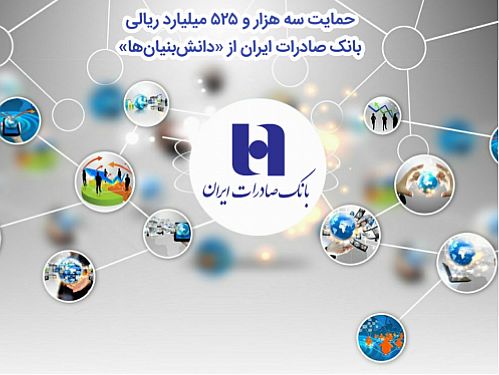  حمایت سه هزار و 525 میلیارد ریالی بانک صادرات ایران از «دانش‌بنیان‌ها»