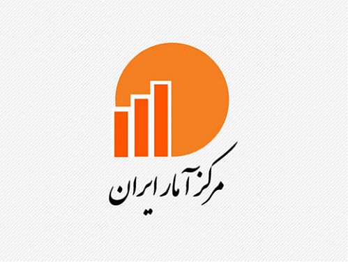 تغییرات شاخص قیمت نهاده‌های ساختمان‌های مسکونی شهر تهران 