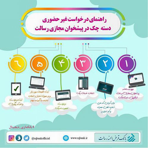 راهنمای درخواست غیرحضوری دسته چک در پیشخوان مجازی رسالت 