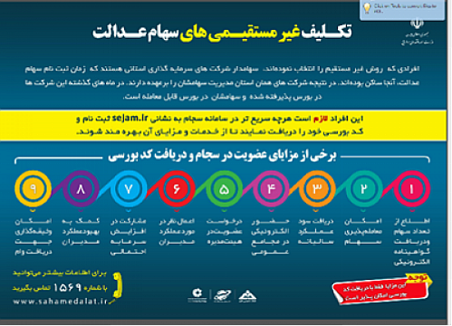  مجامع عمومی شرکت های سرمایه گذاری استانی سهام عدالت برگزار می شود