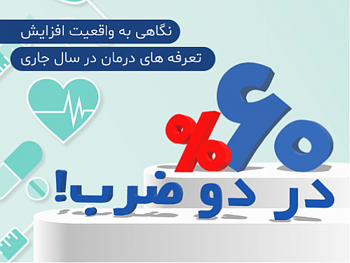  ۶۰ درصد در دو ضرب