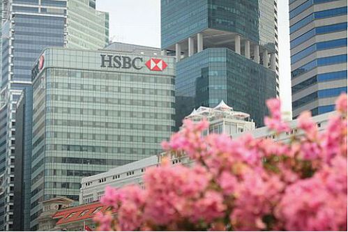 با بزرگترین بانک انگلیسی جهان آشنا شوید