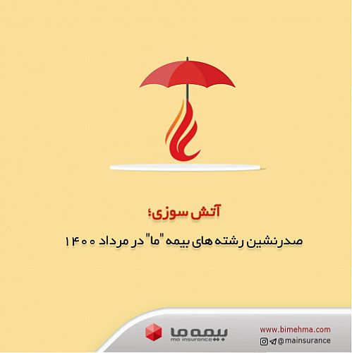آتش سوزی؛ صدرنشین رشته های بیمه 