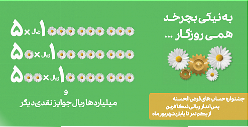  برگزاری مراسم قرعه کشی جشنواره "نیک آفرین" در ۲۰ مهر