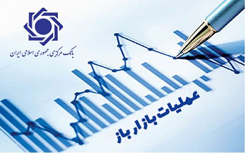 گزارش عملیات اجرایی سیاست پولی (15 آذر‌ماه 1400) 