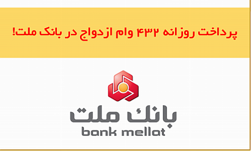 پرداخت حدود 120.000 فقره وام ازدواج در بانک ملت