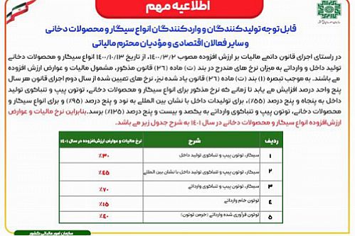 اطلاعیه مهم سازمان امور مالیاتی برای  تولیدکنندگان و واردکنندگان انواع سیگار و محصولات دخانی و سایر فعالان اقتصادی و مؤدیان محترم مالیاتی