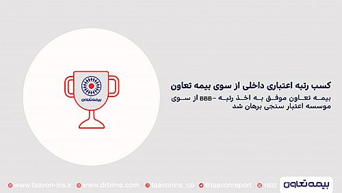 تمدید رتبه اعتباری داخلی -BBB بیمه تعاون از سوی موسسه اعتبارسنجی برهان
