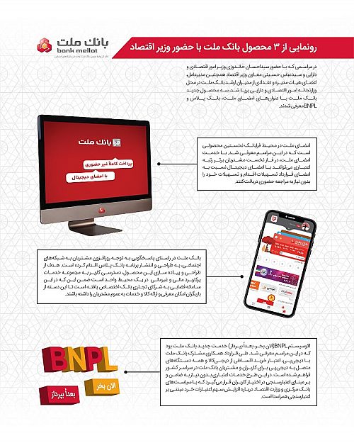 اینفوگرافی| رونمایی از سه محصول بانک ملت با حضور وزیر اقتصاد