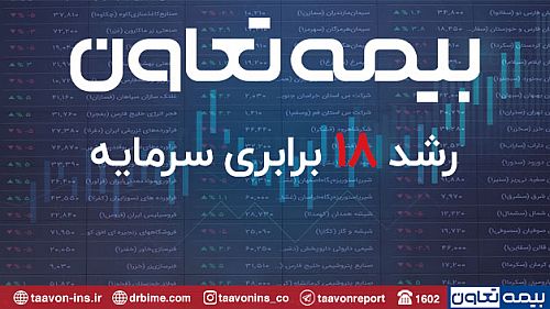  رشد 18 برابری سرمایه شرکت بیمه تعاون