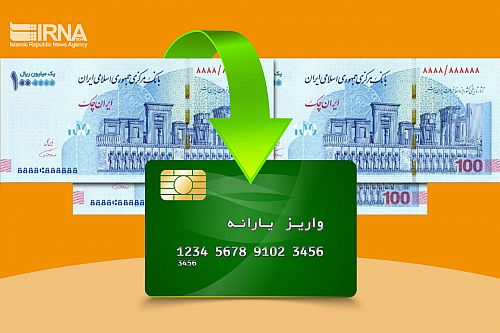 تامین مالی کالابرگ الکترونیکی مبتنی بر نظام پرداخت یارانه‌ای است