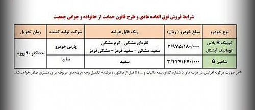 فروش فوری شاهین و کوییک اتومات از سه‌شنبه +جزئیات