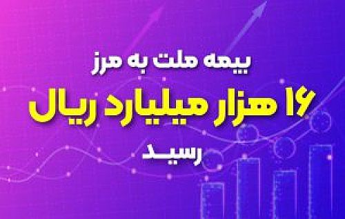 بیمه ملت به مرز 16 هزار میلیارد ریال رسید